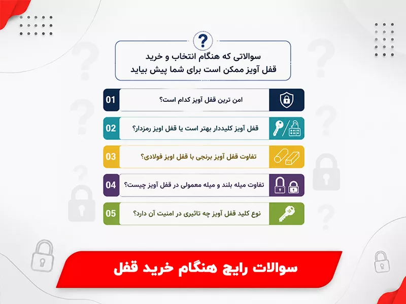 سوالات رایج هنگام خرید قفل