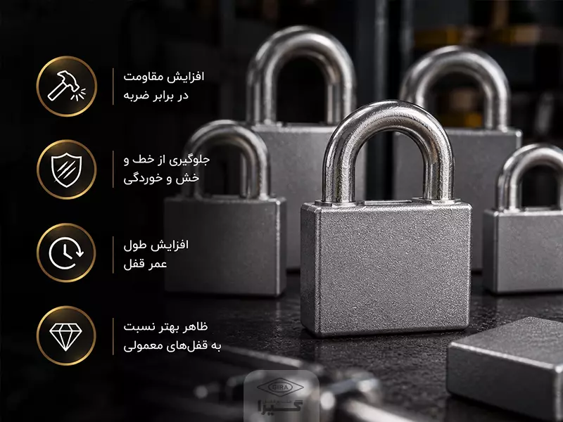 مزایای استفاده از قفل روکش دار چیست؟